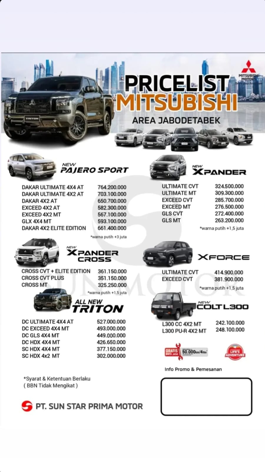 Harga  Bogor Pricelist OTR