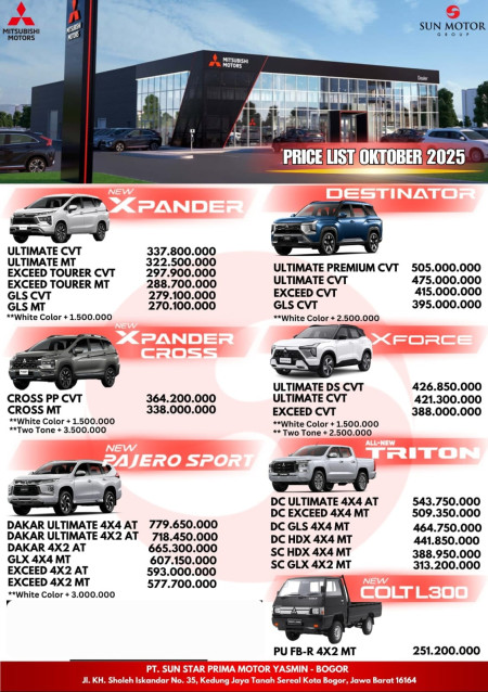foto Mitsubishi Bogor